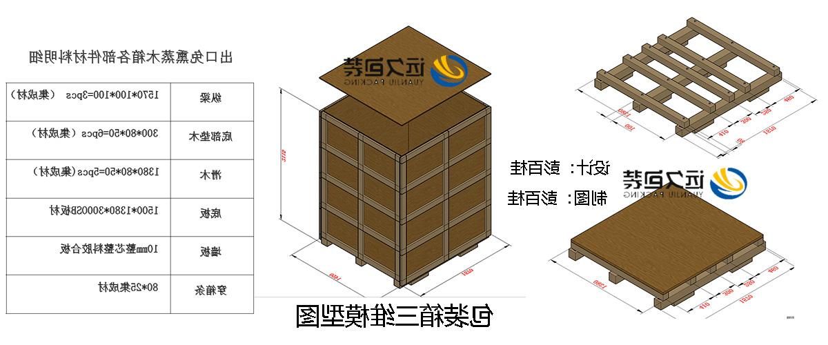 <a href='http://bfjz.es-one.com'>买球平台</a>的设计需要考虑流通环境和经济性